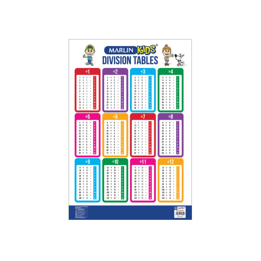 [6009608646249] Chart Division - Marlin